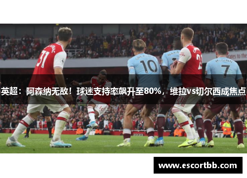 英超：阿森纳无敌！球迷支持率飙升至80%，维拉vs切尔西成焦点